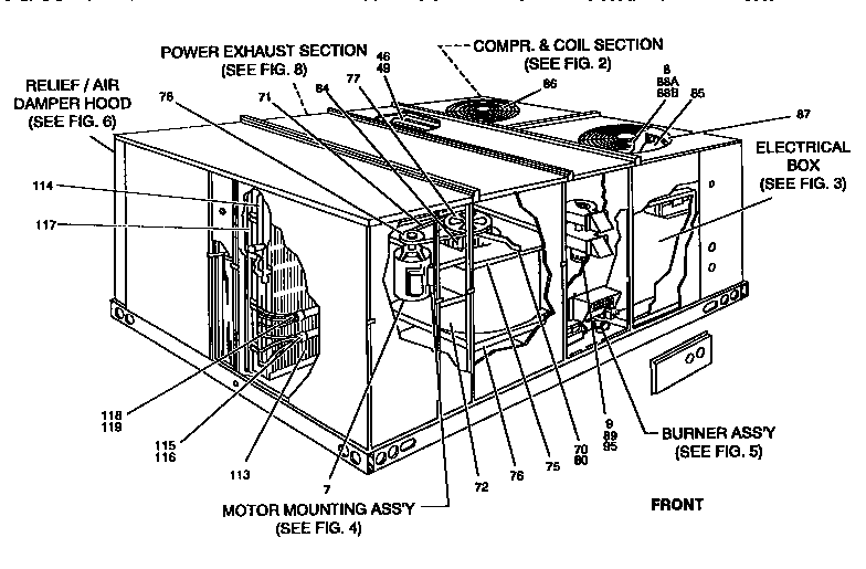Single package gas/electric unit