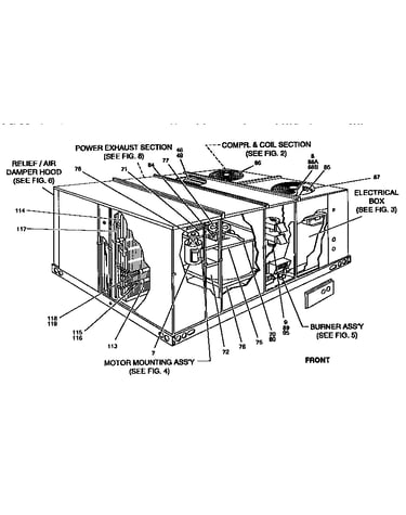 Single package gas/electric unit