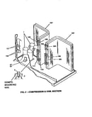 Compressor and coil section