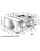 Single package gas/electric unit
