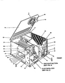 Single package products