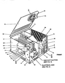 Single package products