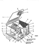 Single package products
