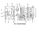 Gas heat section