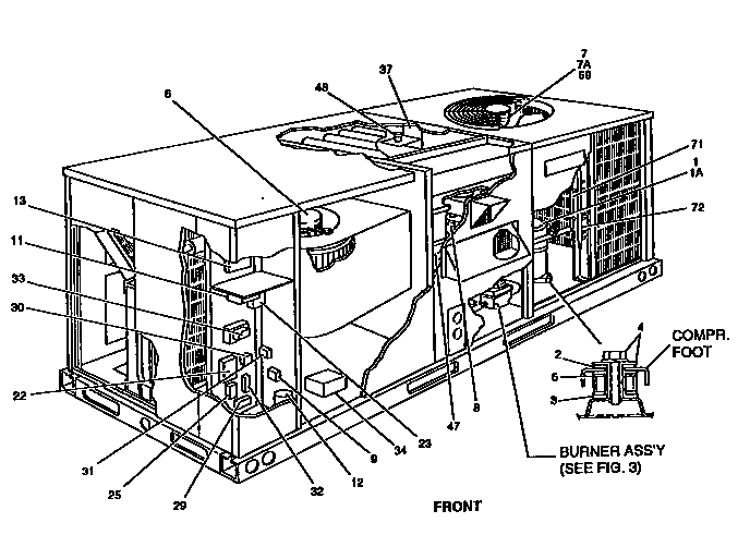 Single package gas/electric units