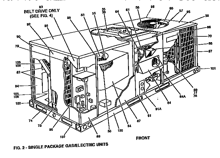 Front view single package unit