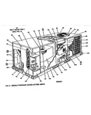Front view single package unit