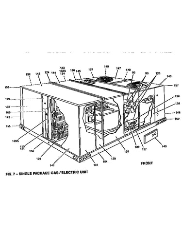 Single package gas/electric unit