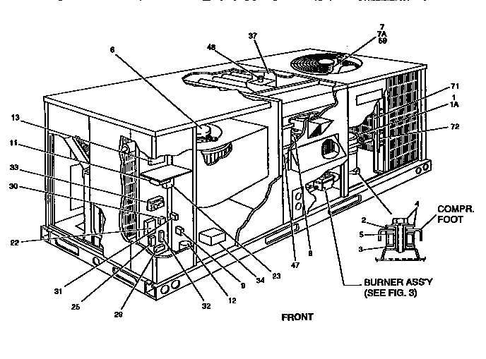 Single package gas/electric units