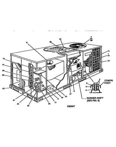 Single package gas/electric units