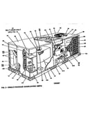 Front view single package unit