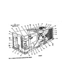 Front view single package unit