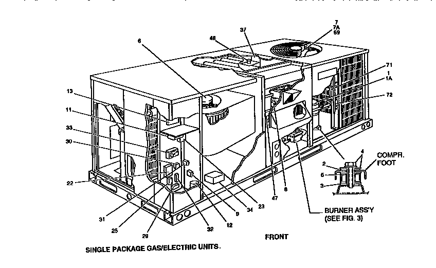 Single package gas/electric units