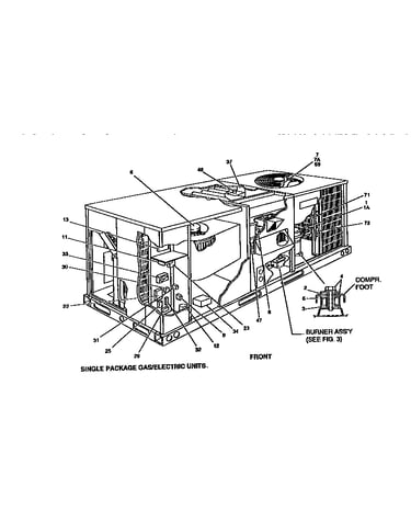 Single package gas/electric units