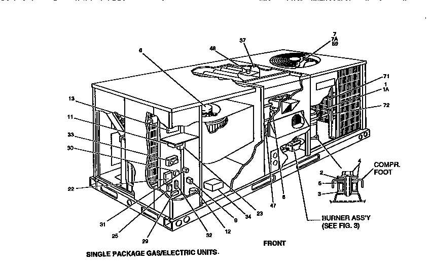 Single package gas/electric units