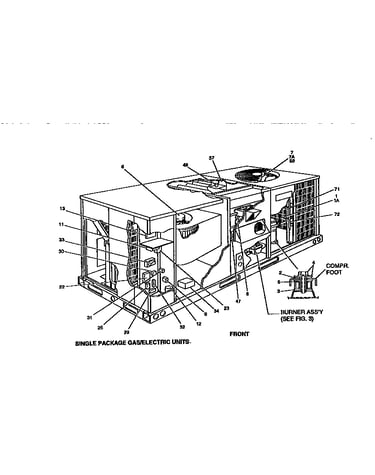 Single package gas/electric units