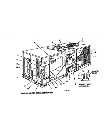 Single package gas/electric units