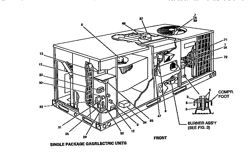 Single package gas/electric units