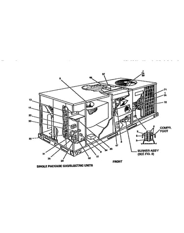 Single package gas/electric units