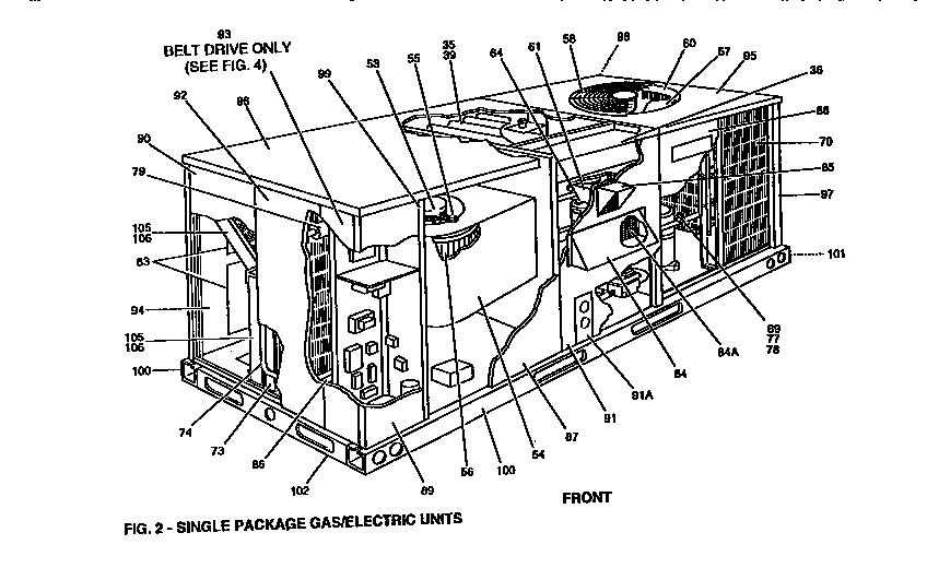 Front view single package