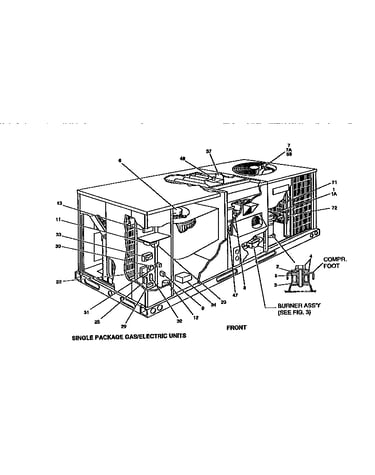 Single package gas/electric units