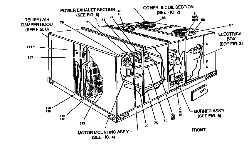 Single package gas/electric unit