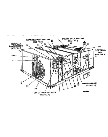 Single package gas/electric unit