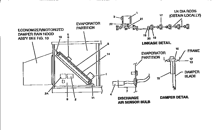 Economizer