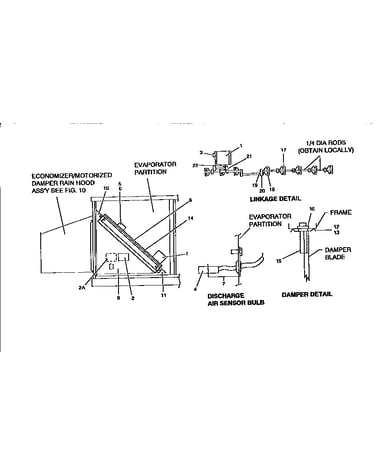 Economizer