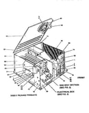 Single package products