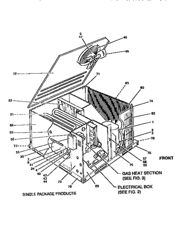 Single package products