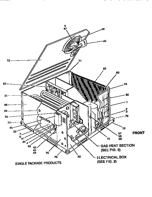 Single package products