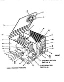 Single package products