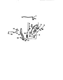 Engine controls