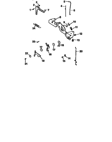 Engine controls