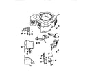 Kohler CV22S-67515 blower housing and baffles diagram
