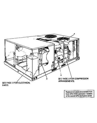 Single package cooling unit