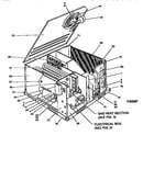Single package