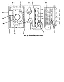 Gas heat section