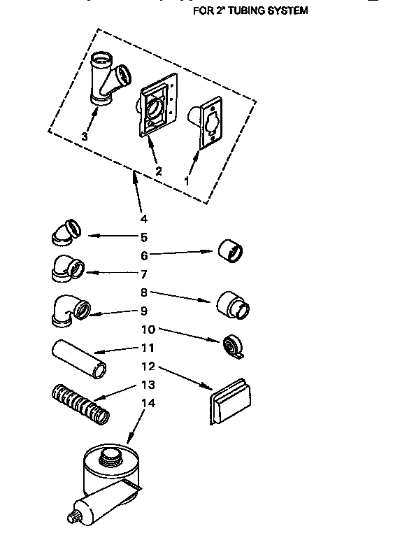 INSTALLATION