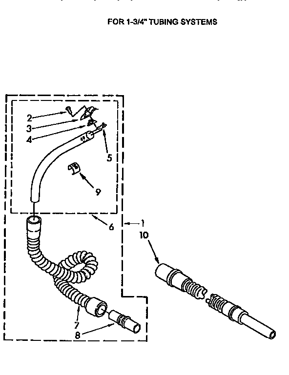 NON-ELECTRIC HOSE