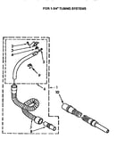 Non-electric hose