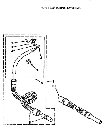 Non-electric hose