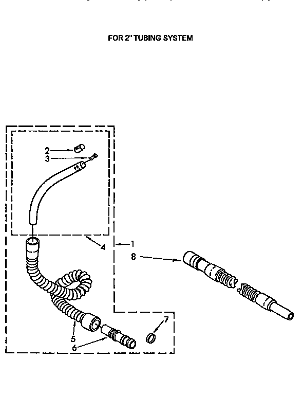 NON-ELECTRIC HOSE