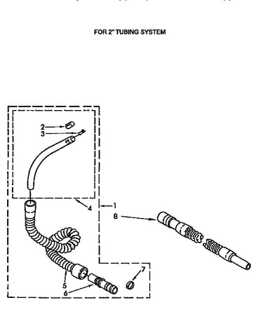 Non-electric hose
