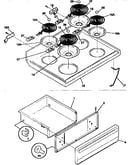 Top/drawer