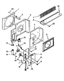 Airflow and control