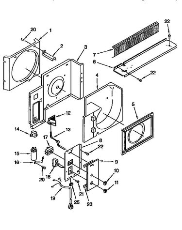 Airflow and control
