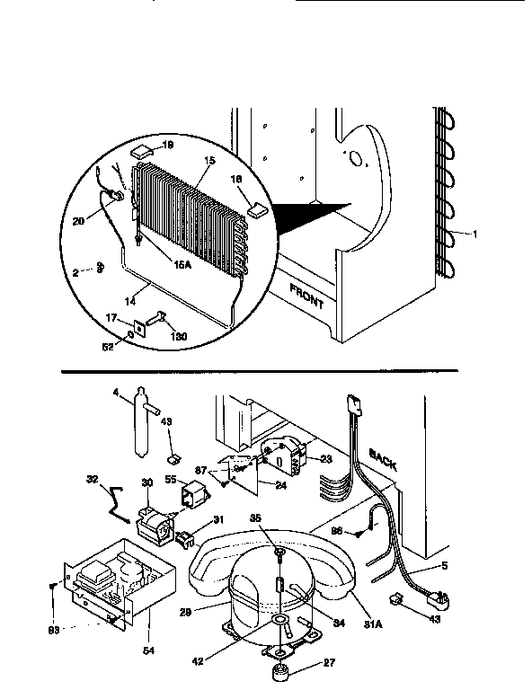 System