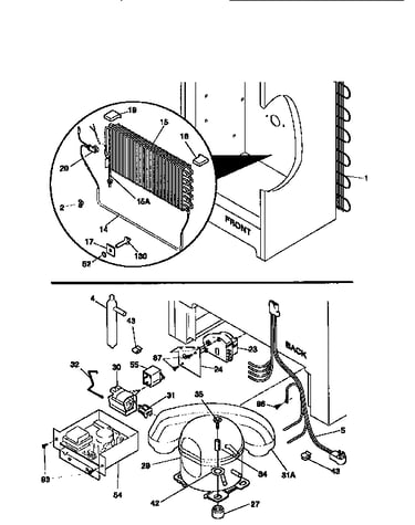 System